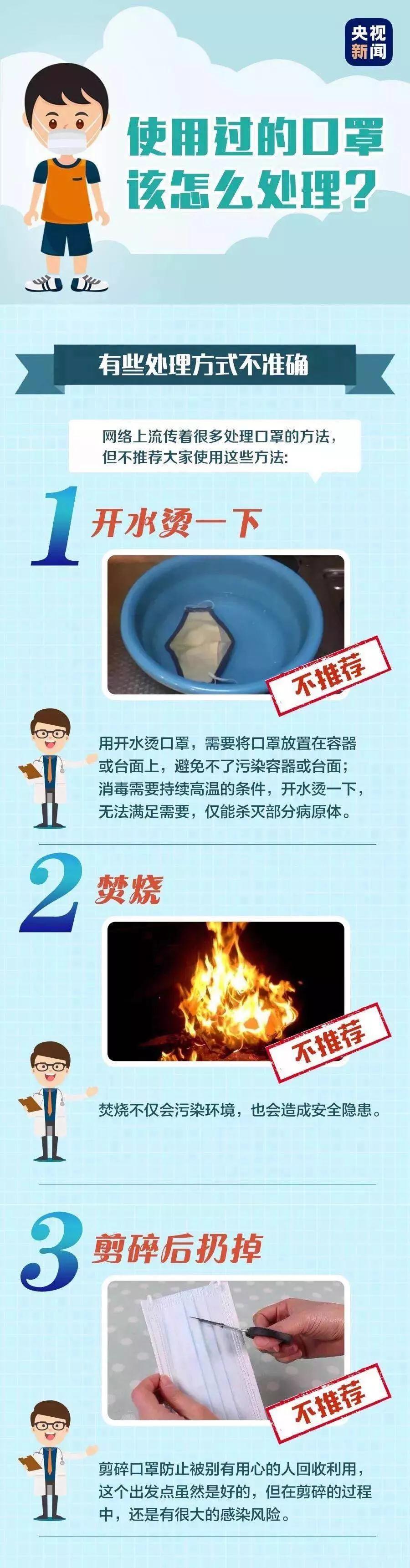開水燙、焚燒使用過的口罩是否合理？科普來了！