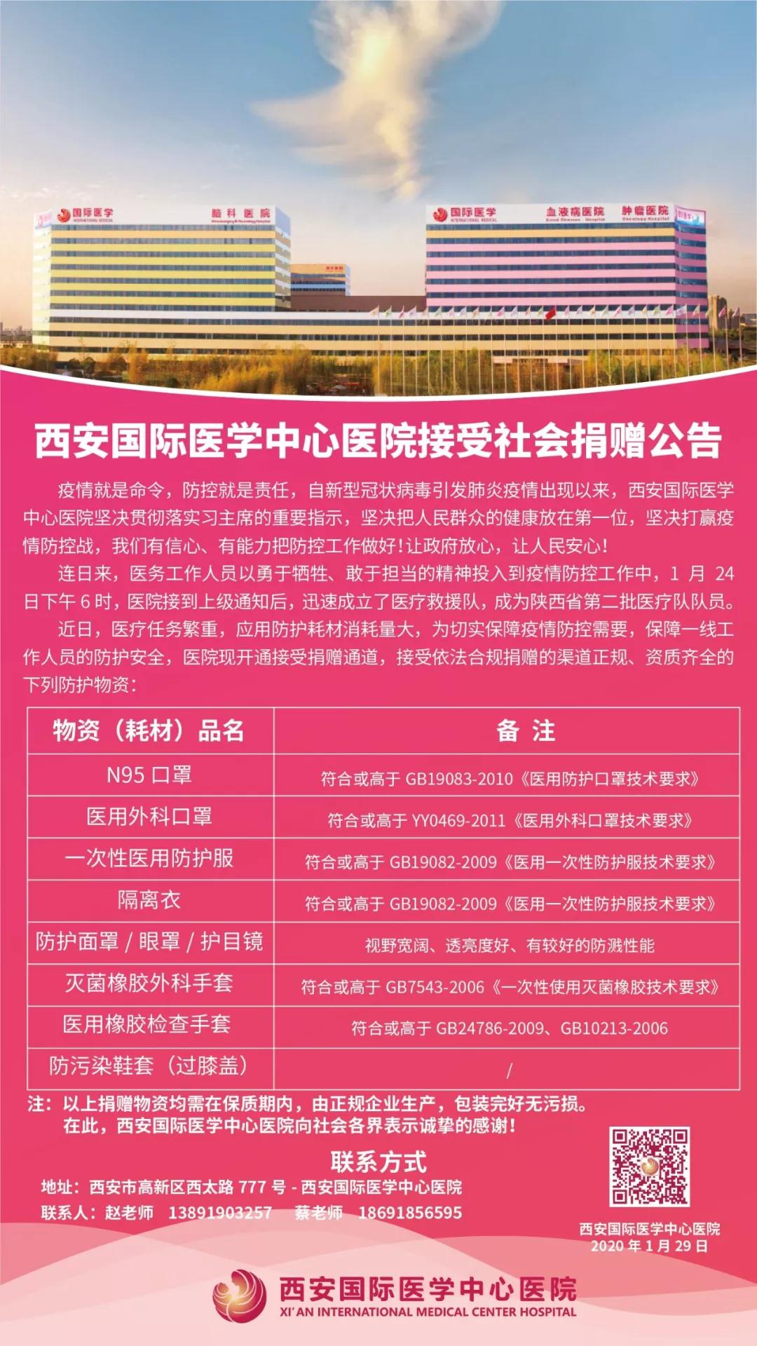 點(diǎn)贊！多家企業(yè)為西安國(guó)際醫(yī)學(xué)中心醫(yī)院一線醫(yī)護(hù)人員送愛(ài)心