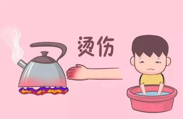 如何科學(xué)應(yīng)對意外燒燙傷？