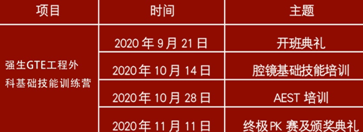 西安國(guó)際醫(yī)學(xué)中心醫(yī)院舉行GET工程外科基礎(chǔ)技能訓(xùn)練營(yíng)開(kāi)班儀式