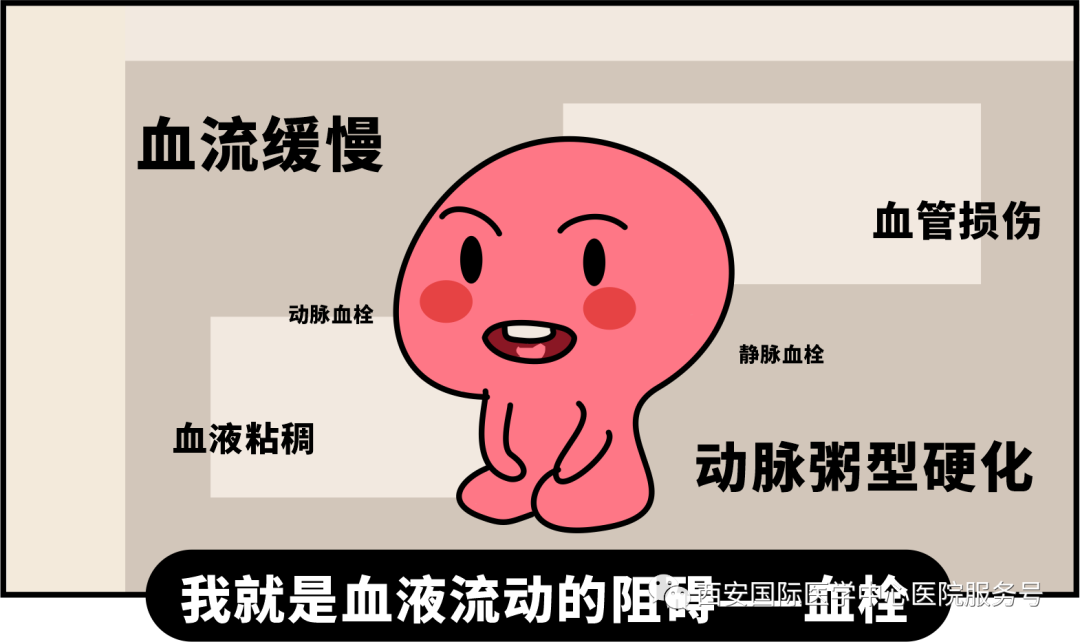 世界血栓日｜打麻將、坐月子、玩手游居然都被這個“沉默殺手”盯上