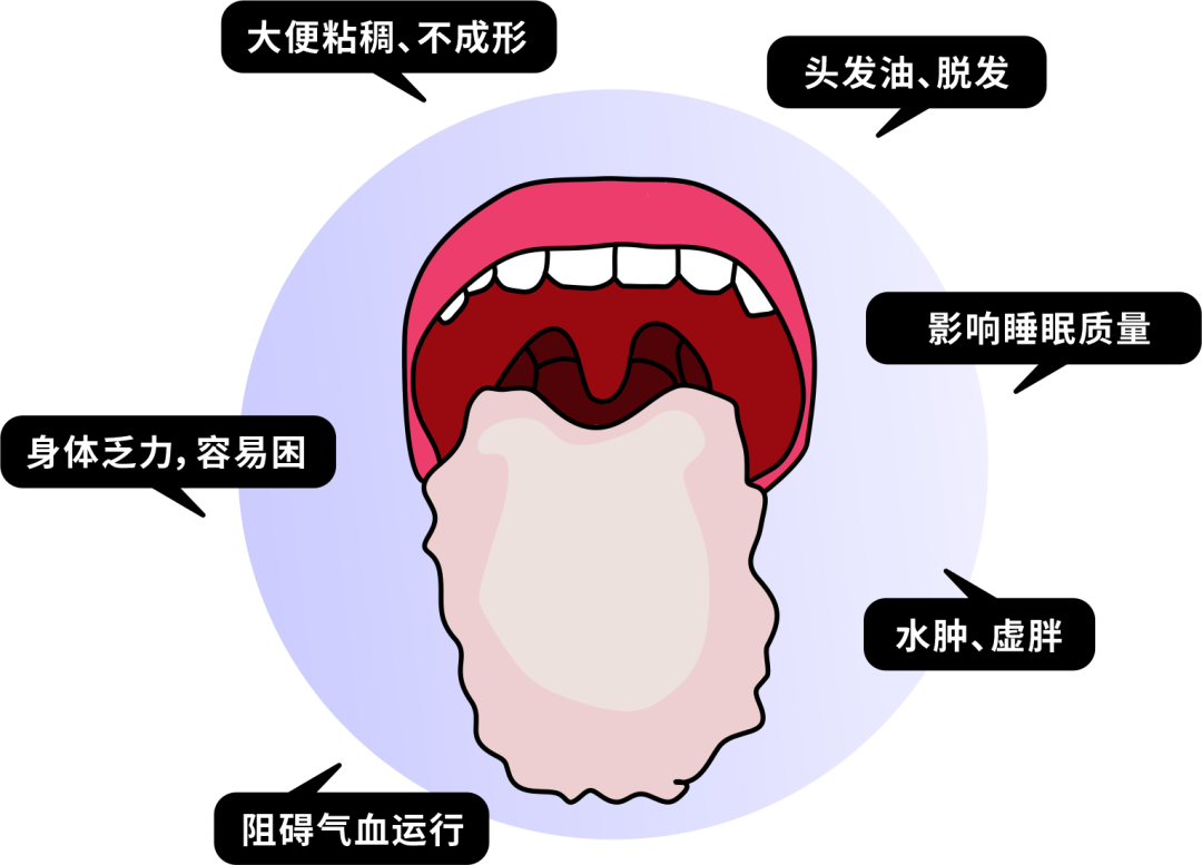 【科普】世界傳統(tǒng)醫(yī)藥日｜秋季祛濕，聽(tīng)聽(tīng)中醫(yī)怎么說(shuō)