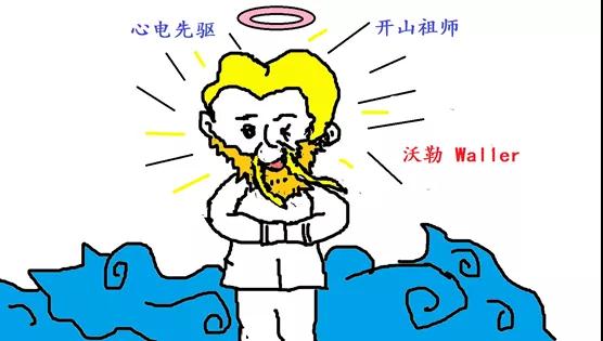 信不信由你，有人通過(guò)這個(gè)拿諾貝爾醫(yī)學(xué)獎(jiǎng)