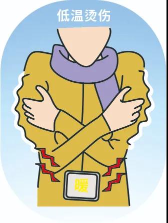 又到低溫燙傷高發(fā)季，這些御寒神器究竟該怎么用？