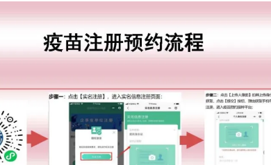 新冠疫苗如何預(yù)約、接種？詳細(xì)流程看這里！