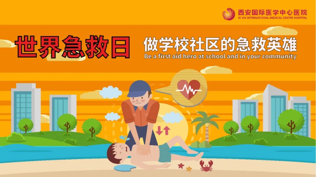 世界急救日｜常見的七種意外，該如何急救？